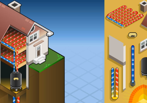 How Geothermal Systems Work: Understanding Renewable Energy and Saving Money on Energy Bills